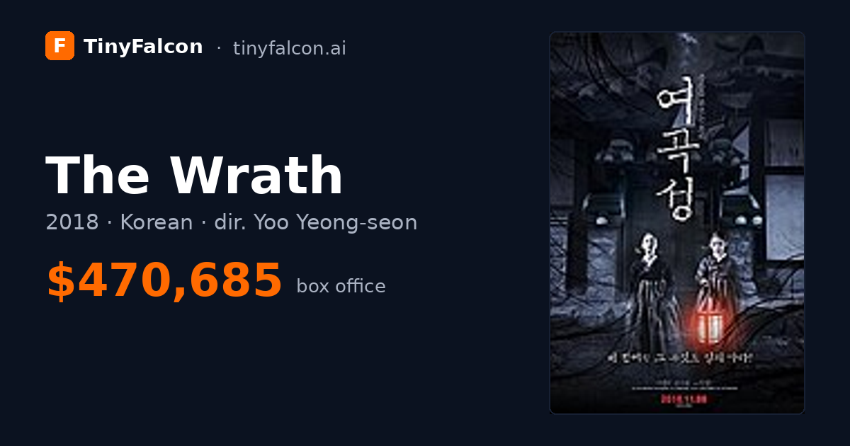 The Wrath