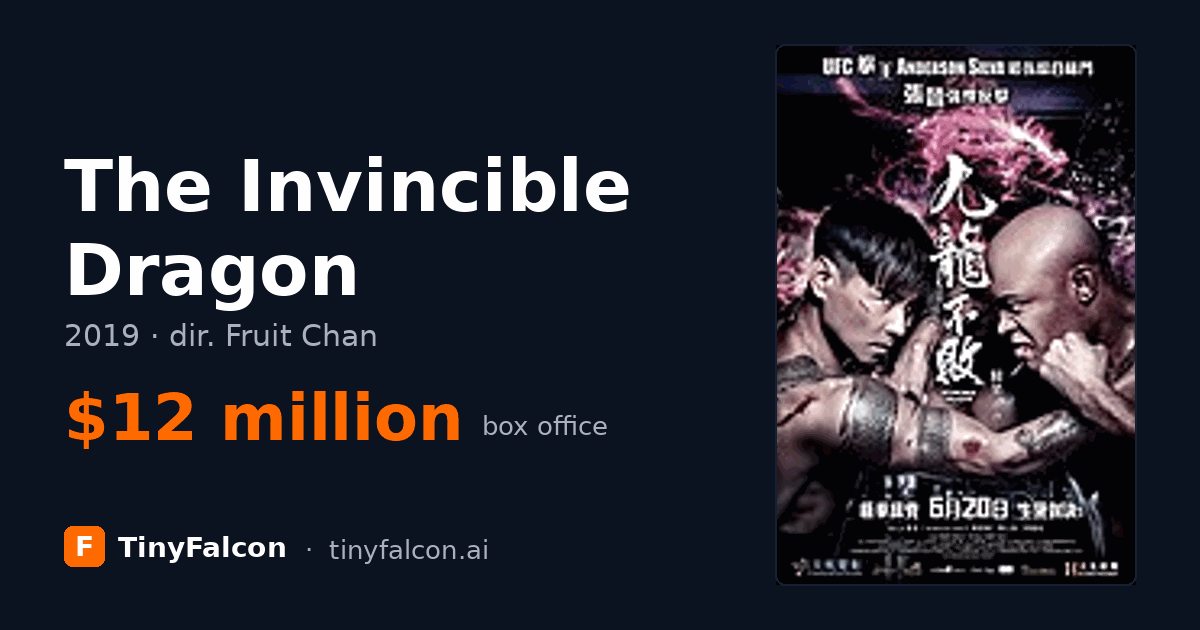 The Invincible Dragon