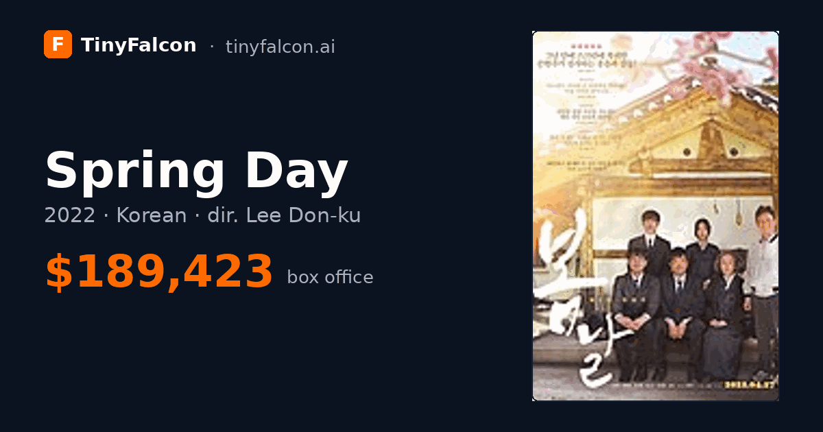 Spring Day