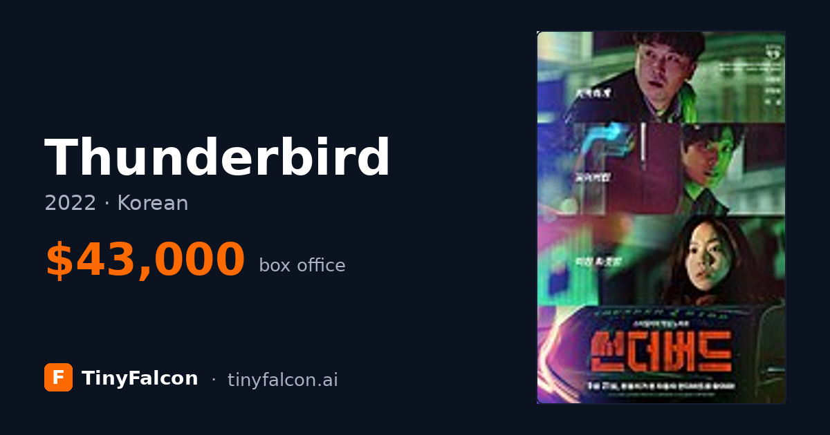 Thunderbird