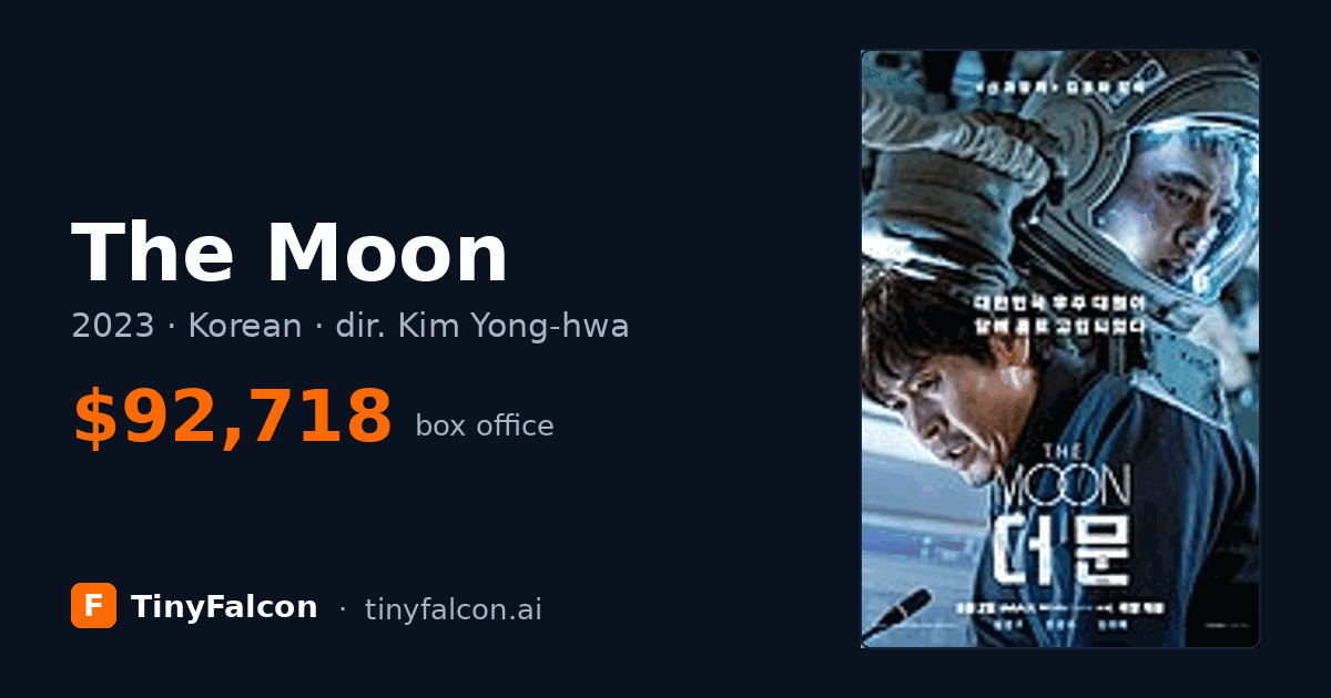 The Moon