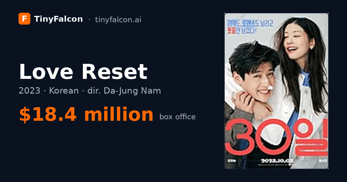 Love Reset