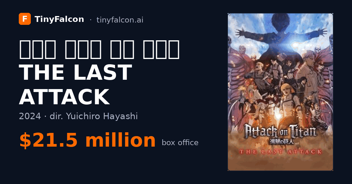 극장판 진격의 거인 완결편 THE LAST ATTACK