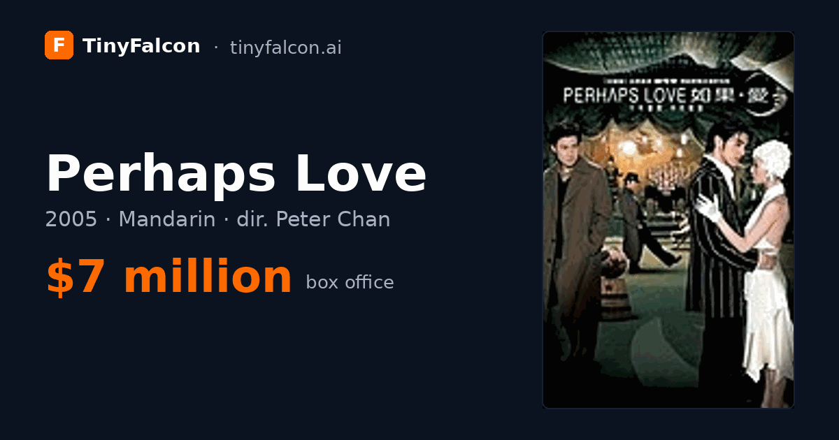 Perhaps Love