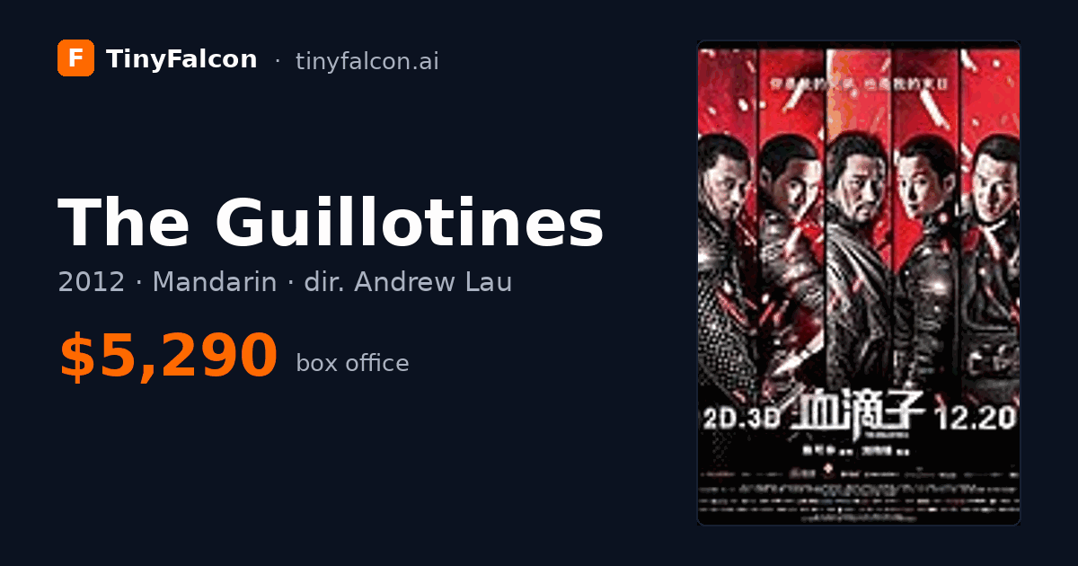 The Guillotines