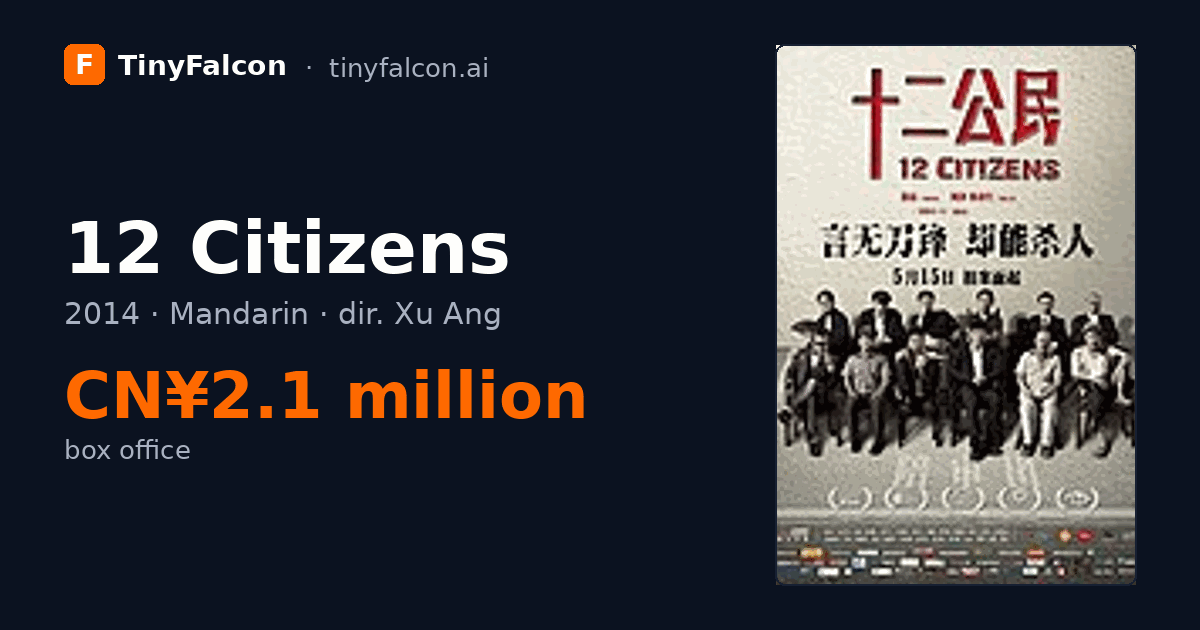 12 Citizens