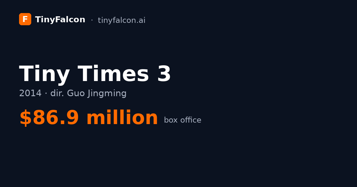Tiny Times 3