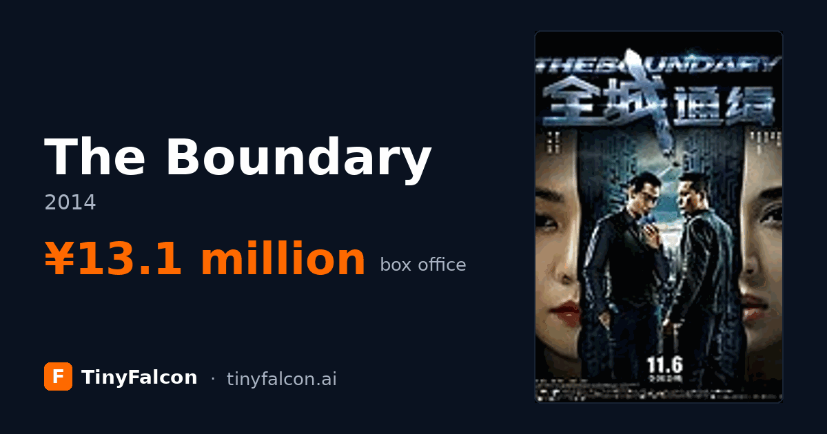 The Boundary