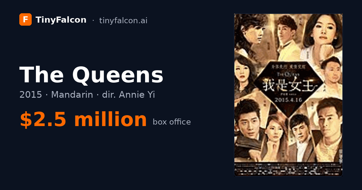 The Queens