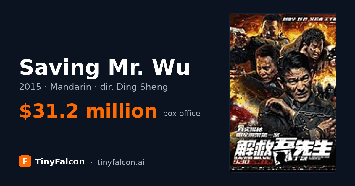 Saving Mr. Wu
