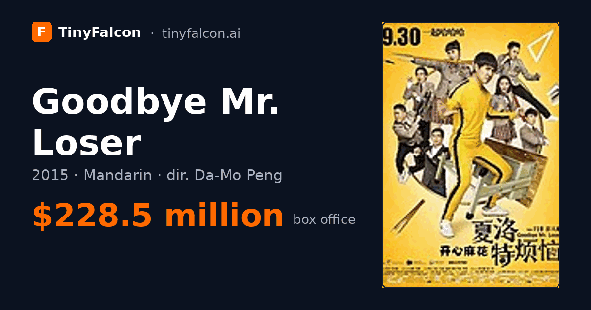 Goodbye Mr. Loser