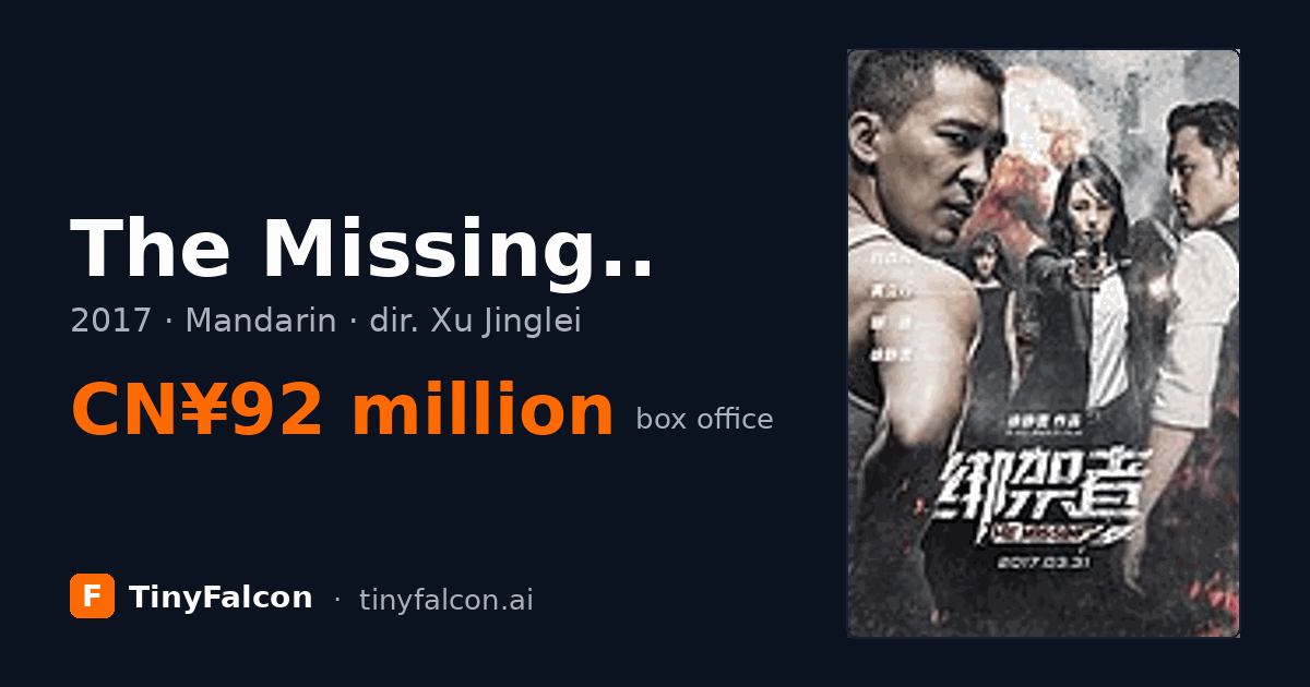 The Missing..
