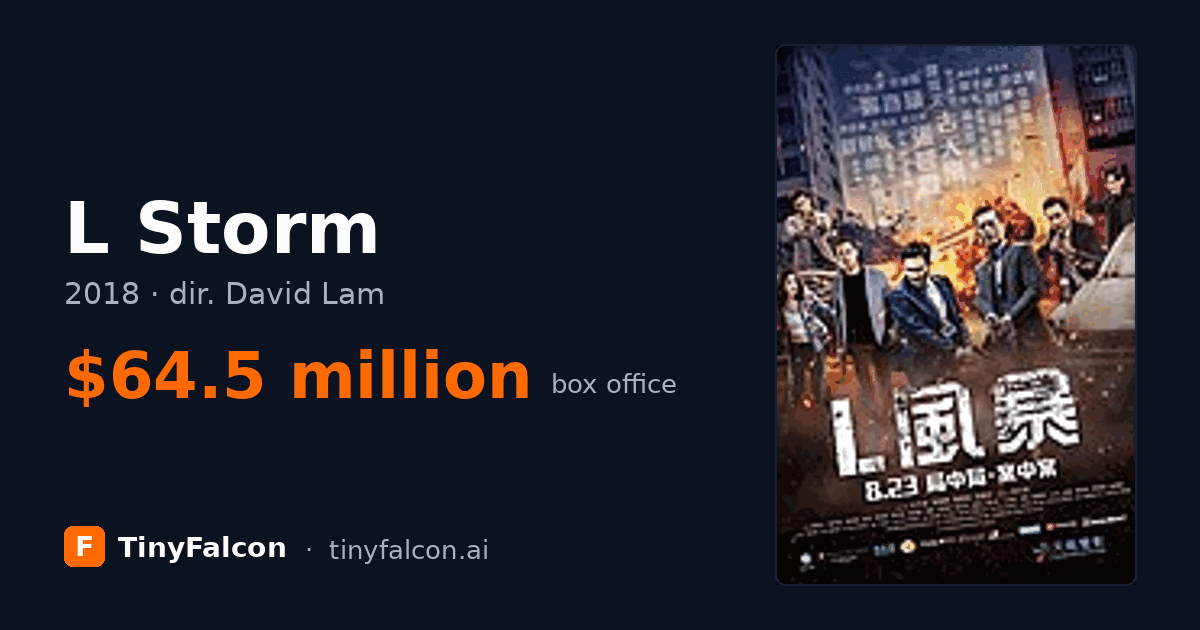 L Storm