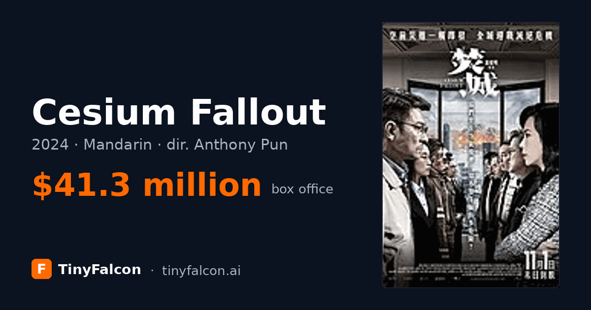 Cesium Fallout