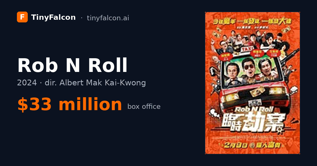Rob N Roll