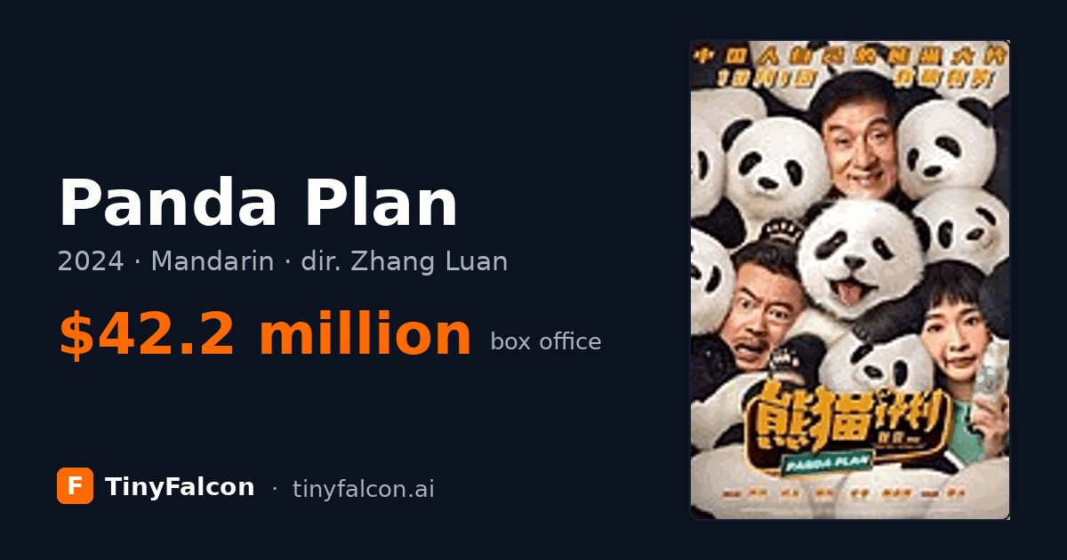 Panda Plan