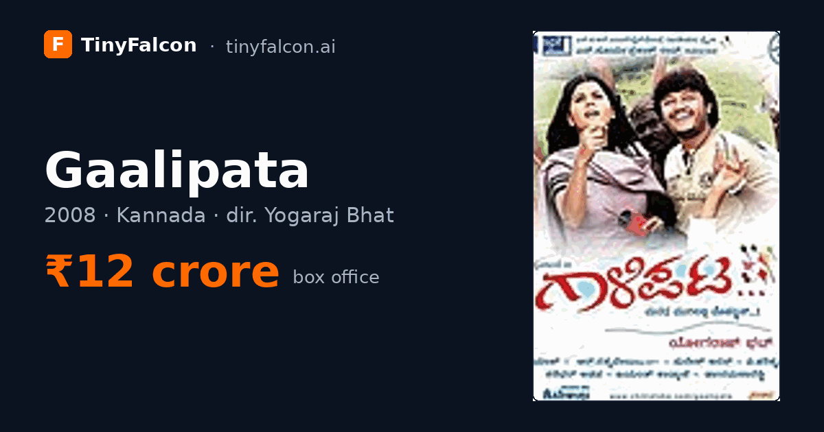 Gaalipata