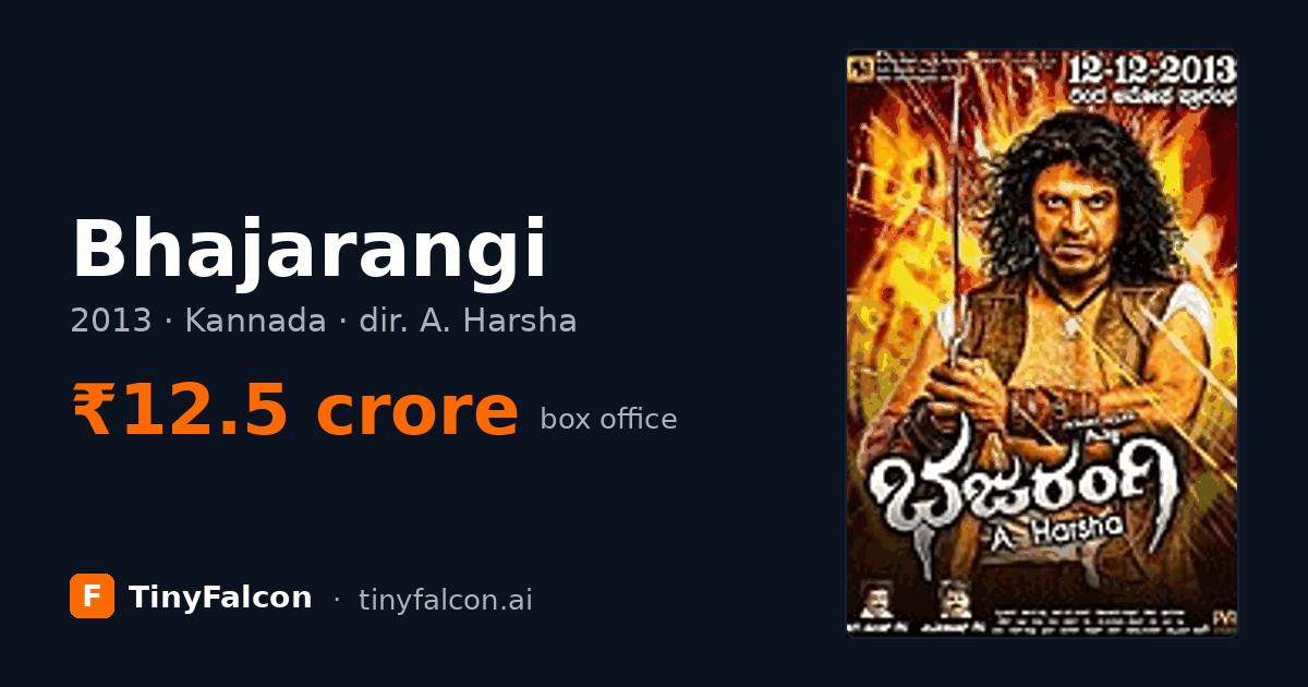 Bhajarangi