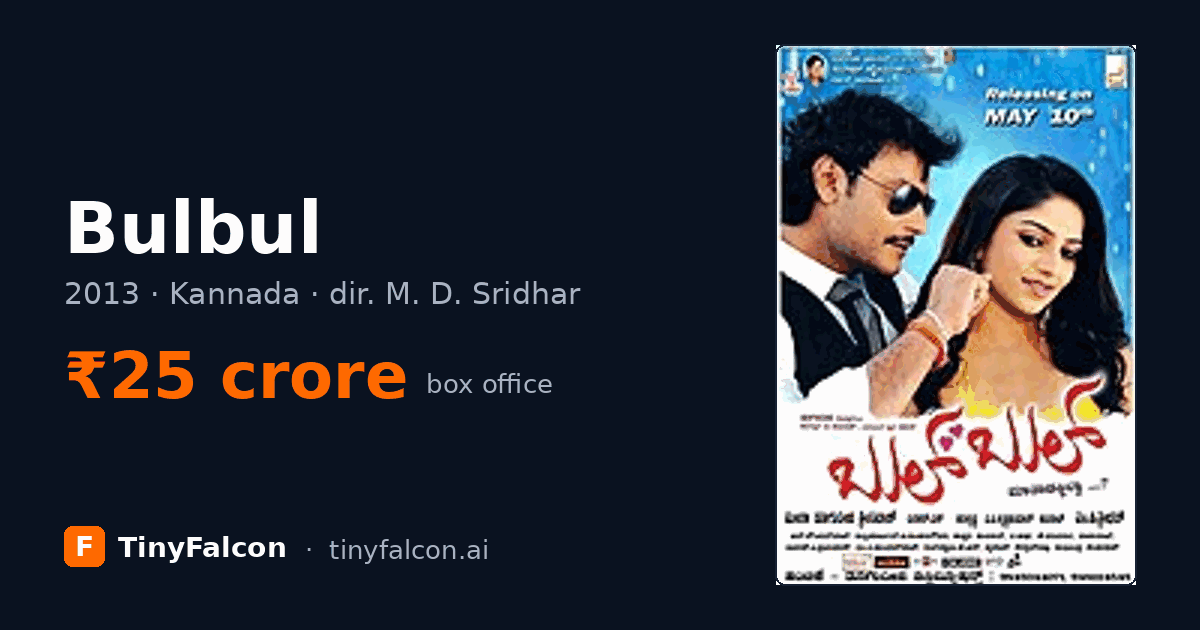 Bulbul