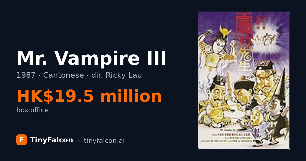 Mr. Vampire III