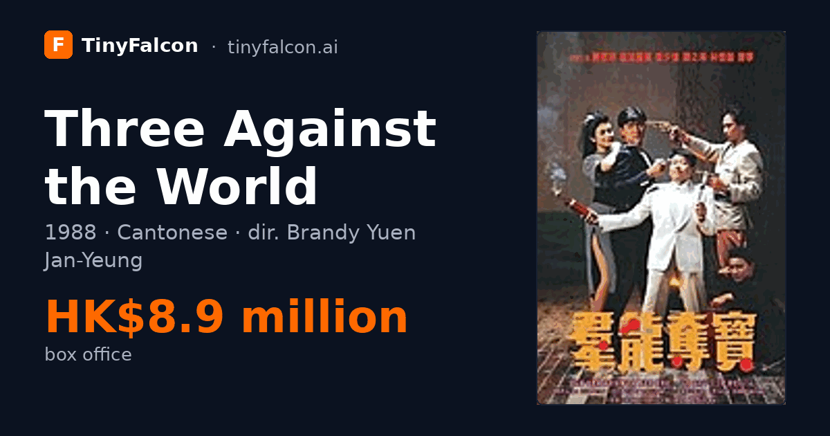 Three Against the World