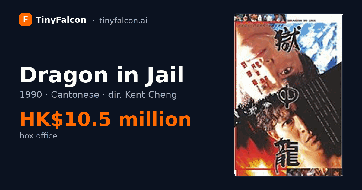 Dragon in Jail