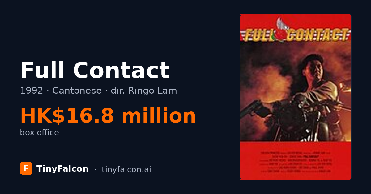 Full Contact