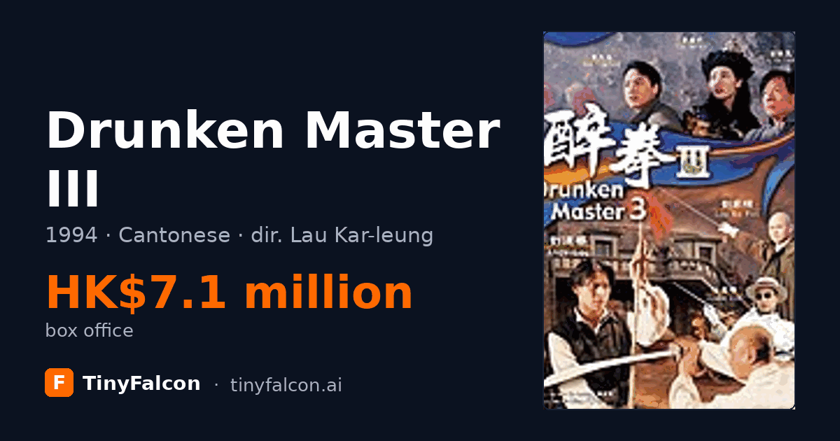 Drunken Master III