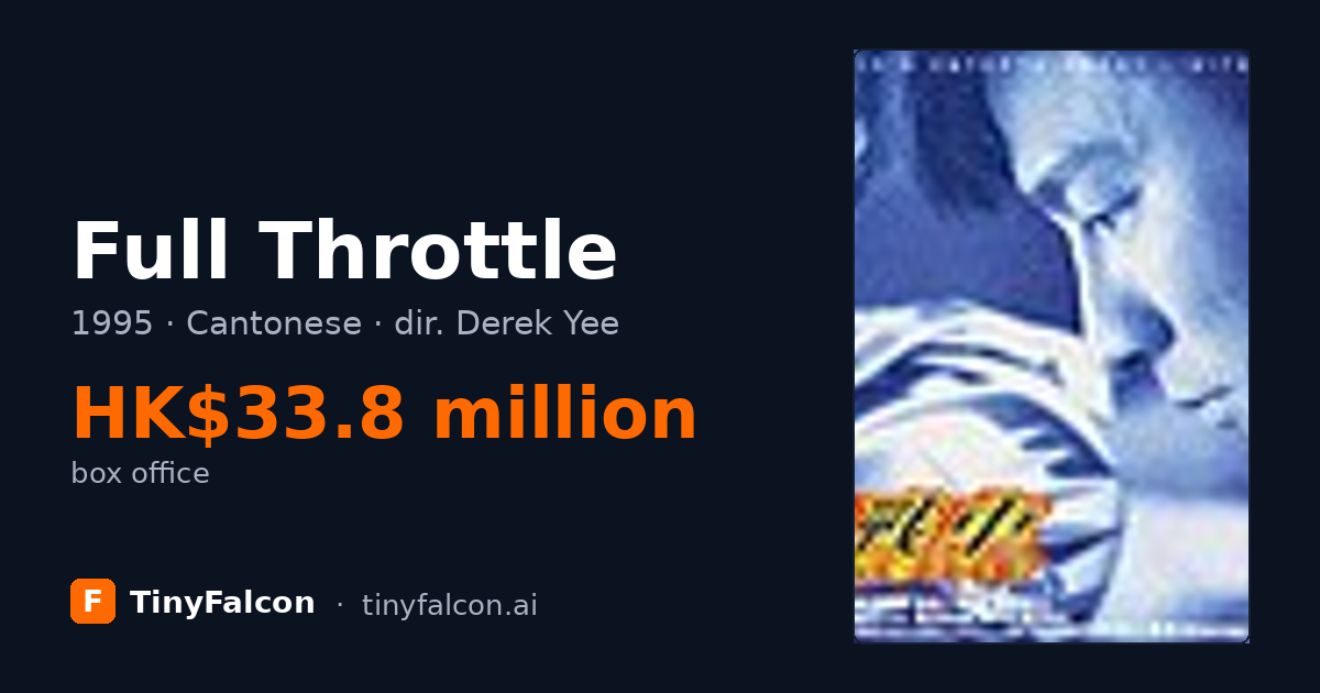 Full Throttle