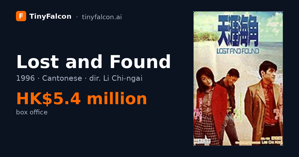 Lost and Found