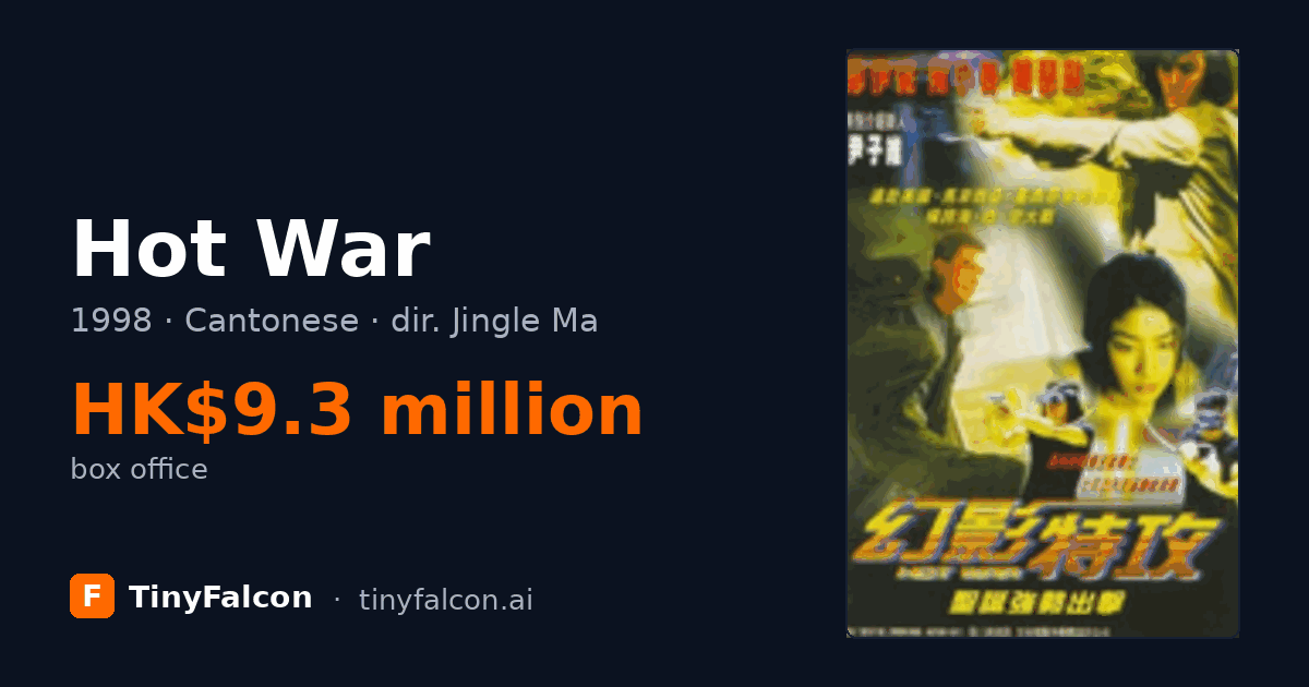 Hot War