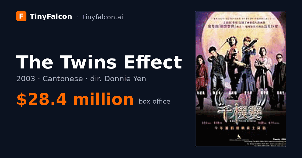 The Twins Effect