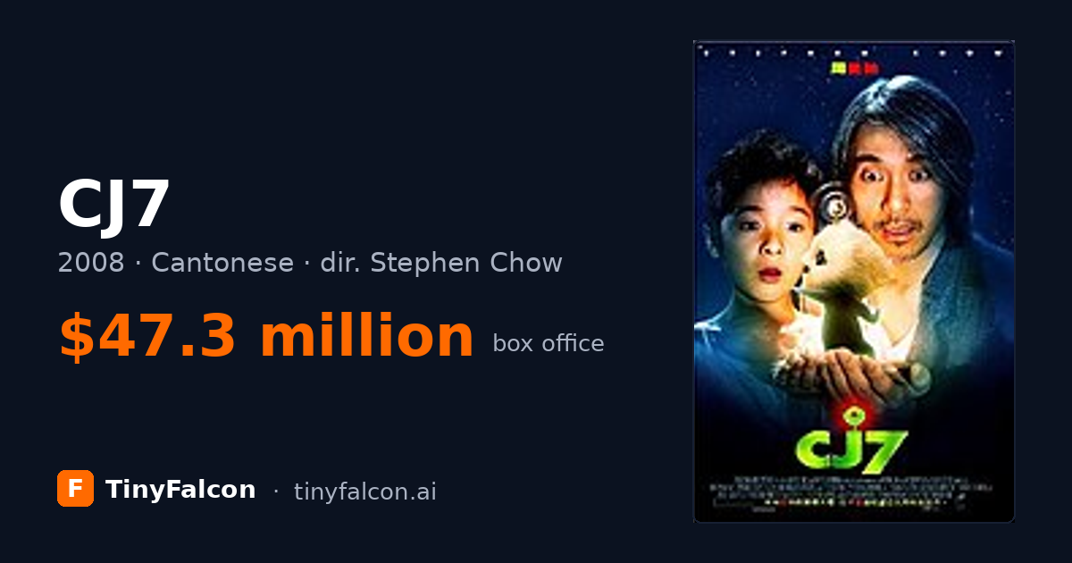 CJ7