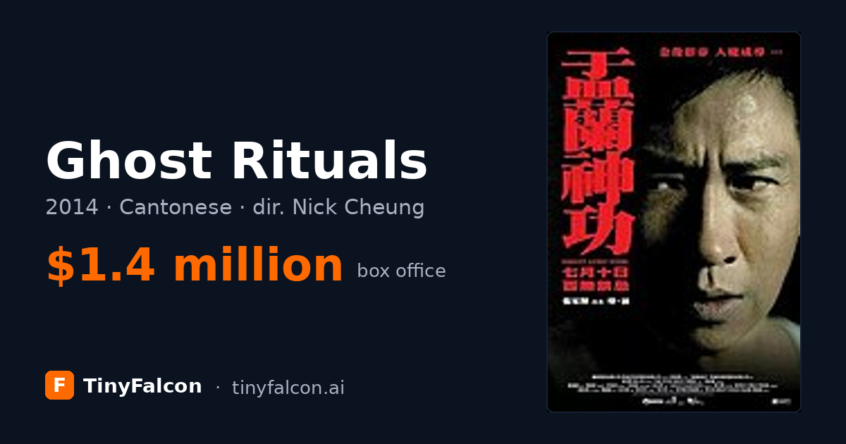 Ghost Rituals