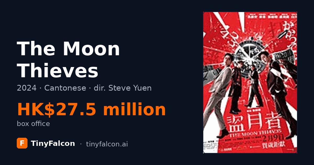 The Moon Thieves
