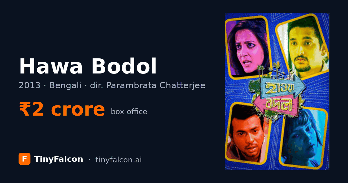 Hawa Bodol