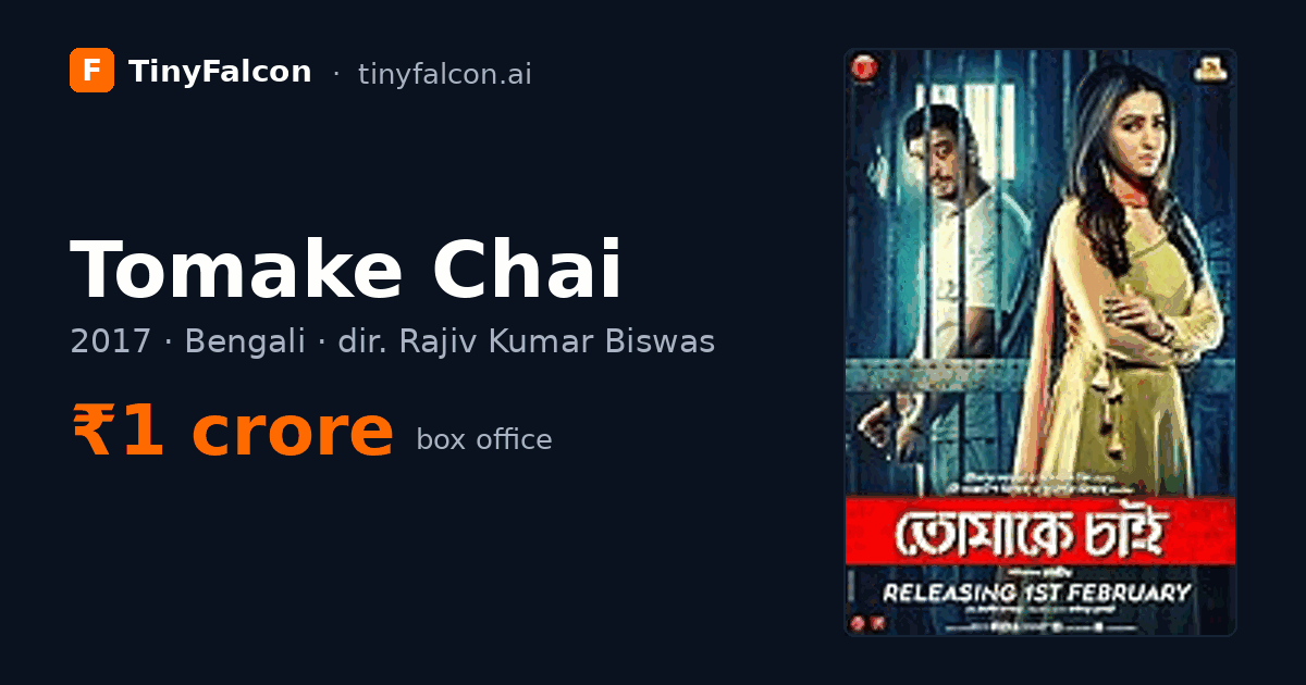 Tomake Chai