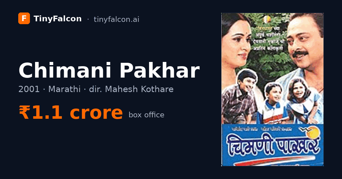 Chimani Pakhar