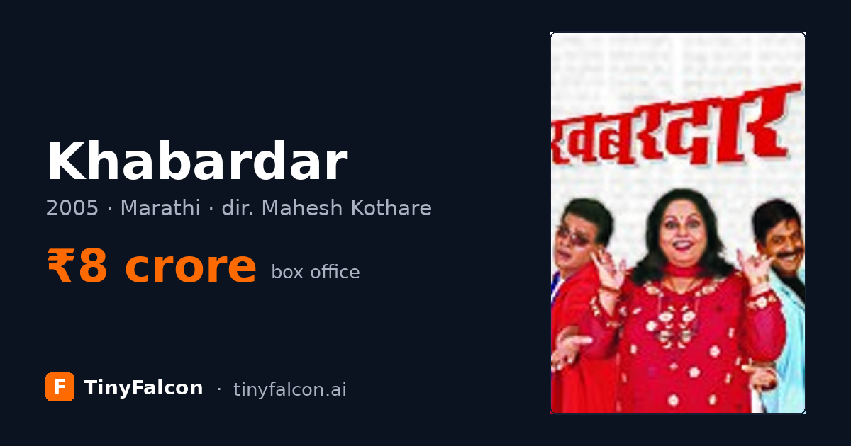 Khabardar