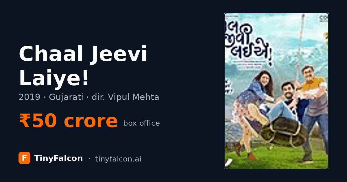 Chaal Jeevi Laiye!