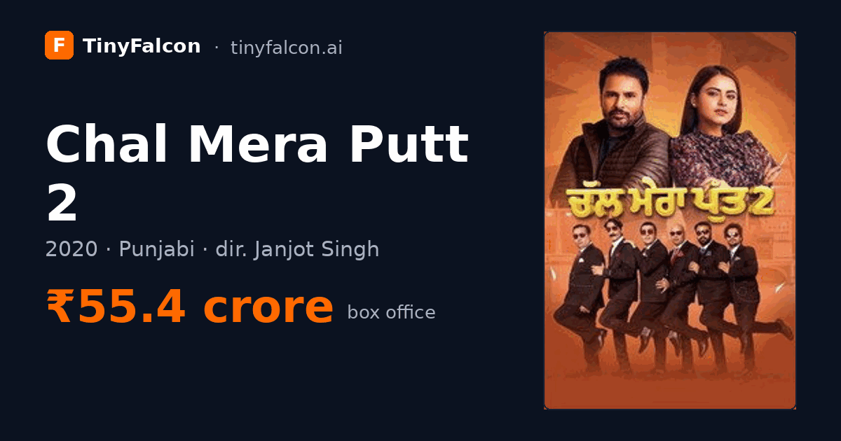 Chal Mera Putt 2