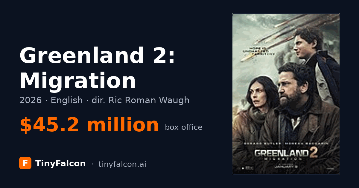 Greenland 2: Migration
