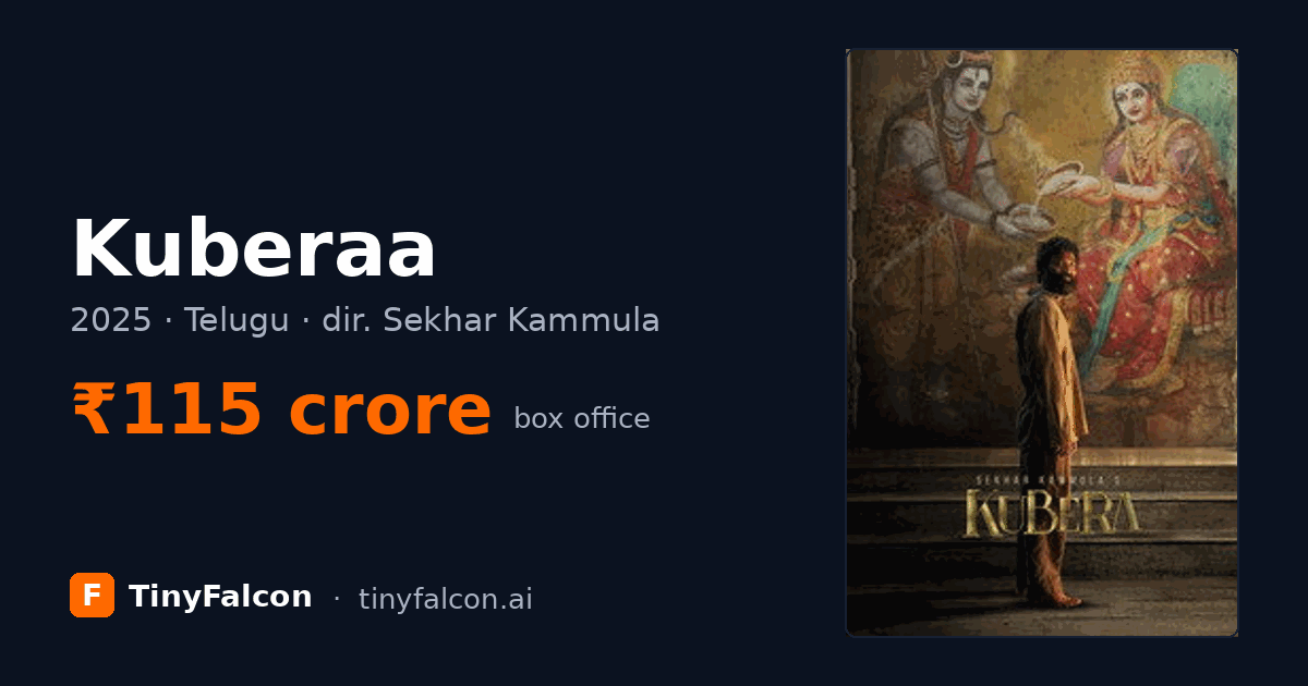 Kuberaa