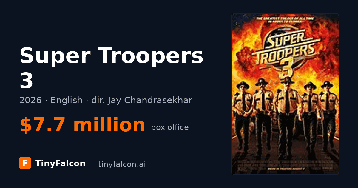 Super Troopers 3