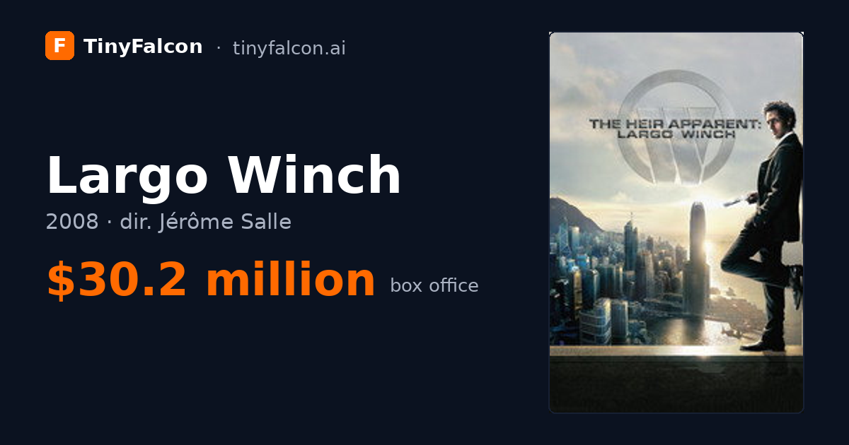 Largo Winch
