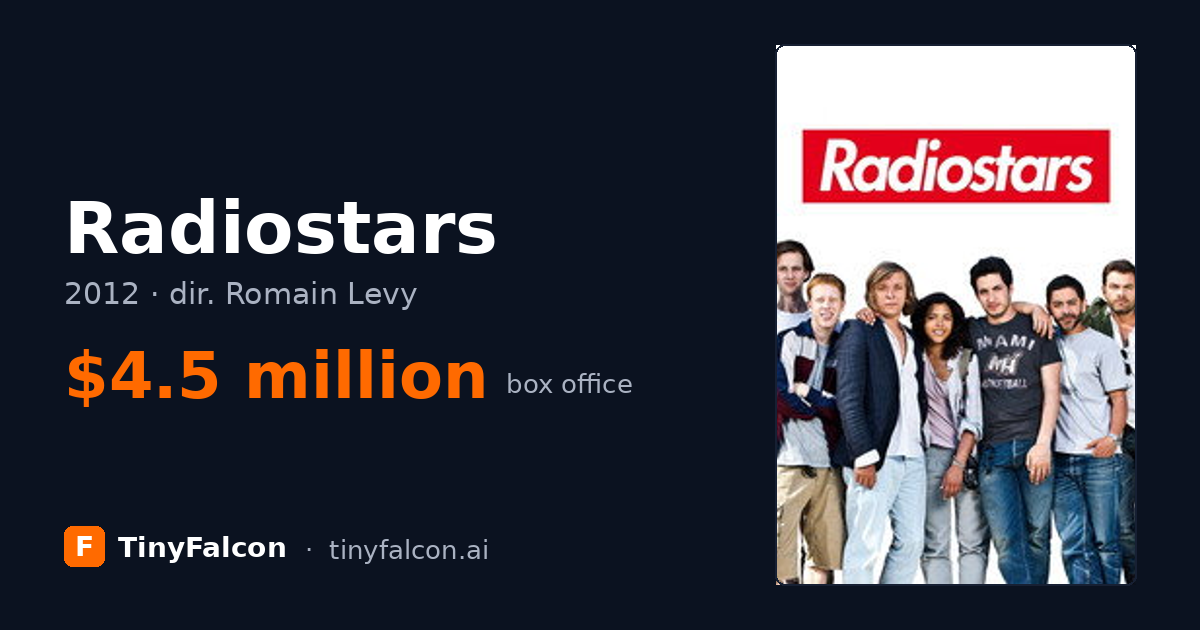 Radiostars
