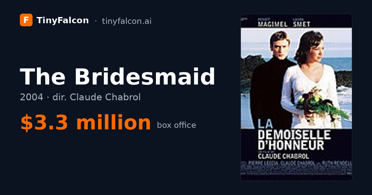 The Bridesmaid