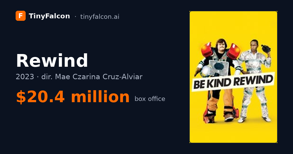Rewind