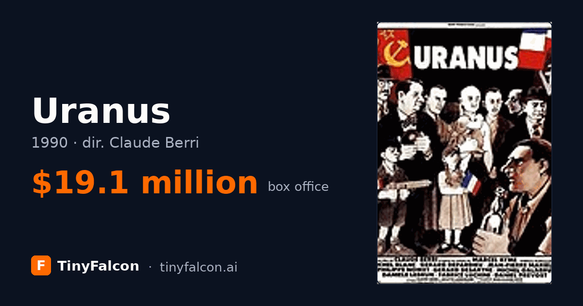 Uranus