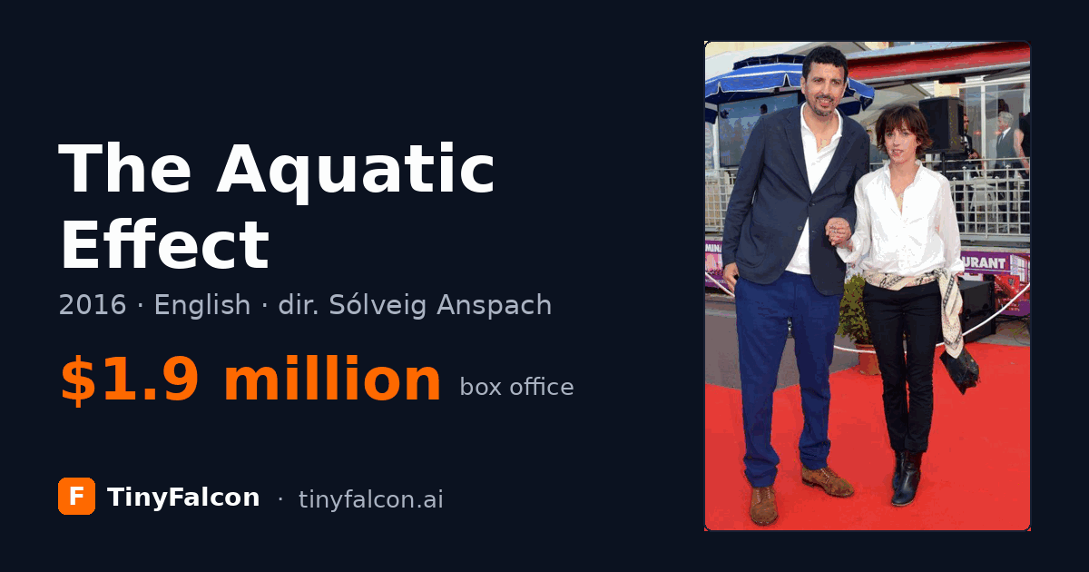 The Aquatic Effect